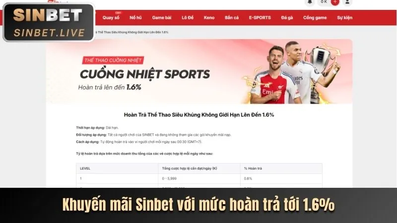 Wipwin ra mắt tính năng cá cược thể thao điện tử mới